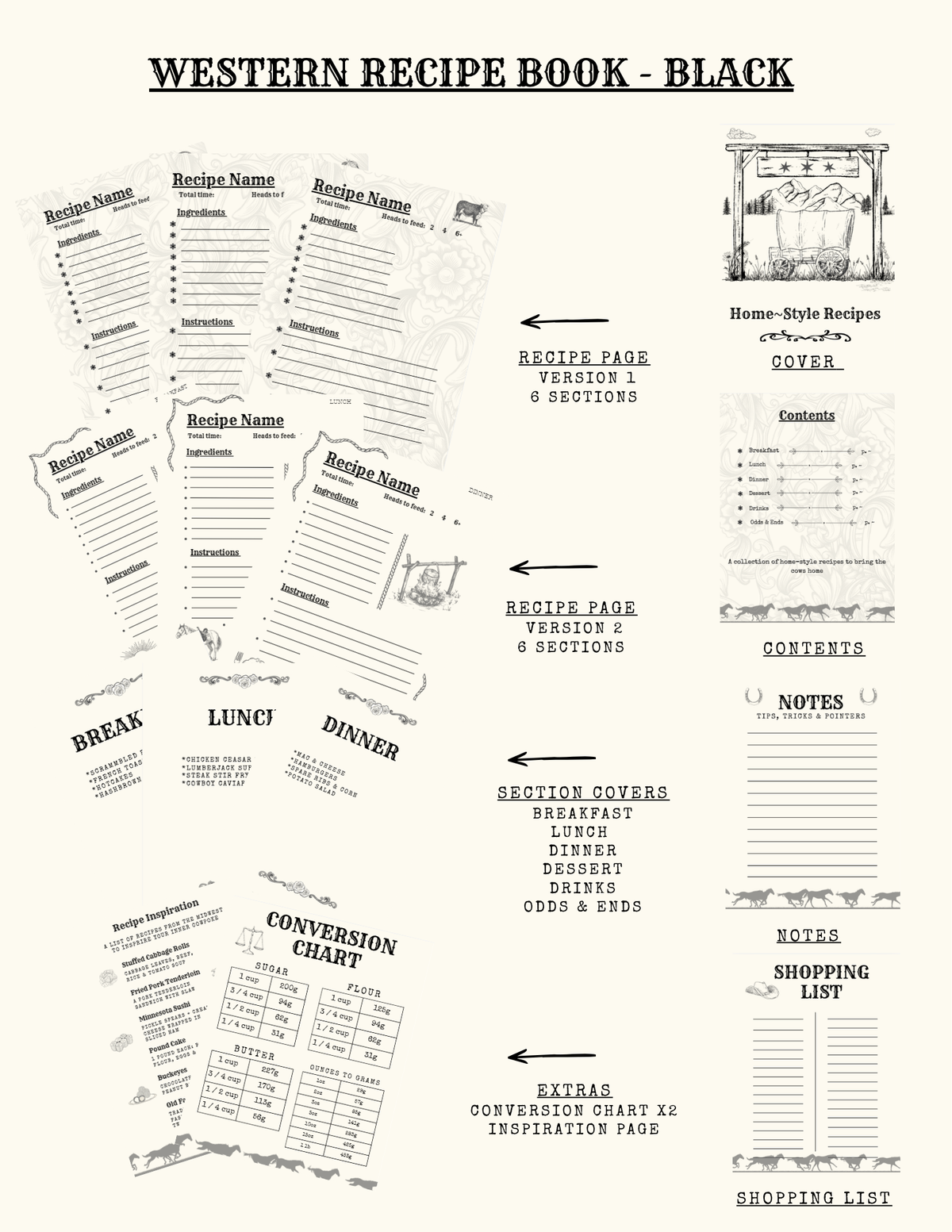 Homestyle Recipe Book Template - Digital Download
