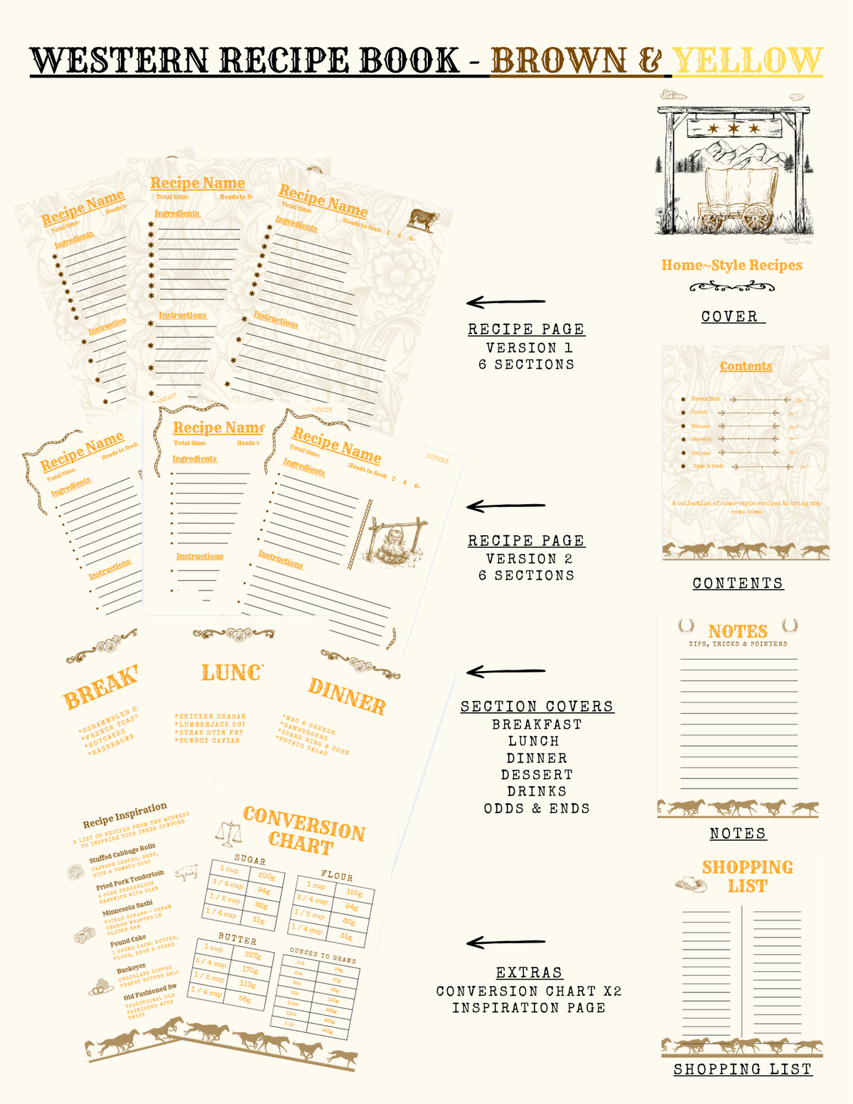 Homestyle Recipe Book Template - Digital Download