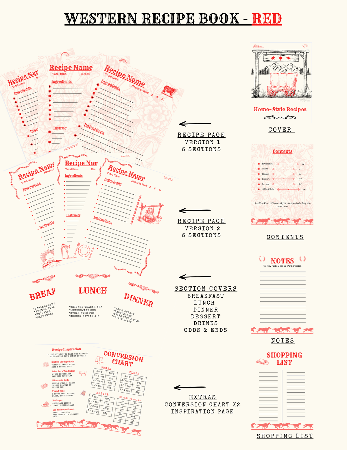 Homestyle Recipe Book Template - Digital Download